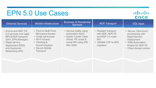 EPN 5.0 Use Cases
Mobile Infrastructure
•  Point to Multi-Point
Microwave Access
•  Small cell Access
•  Wi-Fi Access
•  Clocking &
Synchronization
•  Secure Mobile
Transport
Ethernet Services
•  End-to-end MEF CE
2.0 services over agile
MPLS/AER transport
(tail-f, EPN Manager)
•  Rapid service
deployment (RSD)
and Autonomic
Networking (AN)
Business & Residential
Services
•  Service Agility using
automation (tail-f)
•  Elastic Carrier Class
Virtual PE router &
virtual RR using IOS
XRv 9000.
AER Transport
•  Resilient transport
with AER, AER-TE
and BGP LU node-
SID
•  Validate LDP to AER
migration
ODL Apps
•  Secure, Zero-touch
provisioning with
Rapid Service
Deployment
•  WAN Automation
Engine for AER-TE
•  Cloud domain policer
 