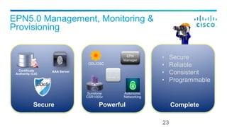 EPN5.0 Management, Monitoring &
Provisioning
23
Secure
Powerful
Certificate
Authority (CA)
AAA Server
* Future Releases
Sunstone
CSR1000v
Powerful
EPN
Manager
ODL/OSC
Autonomic
Networking
•  Secure
•  Reliable
•  Consistent
•  Programmable
Complete
 