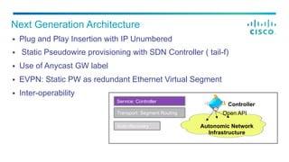§  Plug and Play Insertion with IP Unumbered
§  Static Pseudowire provisioning with SDN Controller ( tail-f)
§  Use of Anycast GW label
§  EVPN: Static PW as redundant Ethernet Virtual Segment
§  Inter-operability
Next Generation Architecture
Controller
Open API
Autonomic Network
Infrastructure
Service: Controller
Transport: Segment Routing
Auto-discovery
 