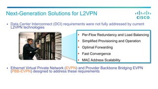 §  Data Center Interconnect (DCI) requirements were not fully addressed by current
L2VPN technologies
§  Ethernet Virtual Private Network (EVPN) and Provider Backbone Bridging EVPN
(PBB-EVPN) designed to address these requirements
Next-Generation Solutions for L2VPN
§  Per-Flow Redundancy and Load Balancing
§  Simplified Provisioning and Operation
§  Optimal Forwarding
§  Fast Convergence
§  MAC Address Scalability
 