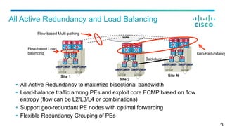 All Active Redundancy and Load Balancing
•  All-Active Redundancy to maximize bisectional bandwidth
•  Load-balance traffic among PEs and exploit core ECMP based on flow
entropy (flow can be L2/L3/L4 or combinations)
•  Support geo-redundant PE nodes with optimal forwarding
•  Flexible Redundancy Grouping of PEs
WAN
Site 1
Site 2
Site N
Flow-based Load
balancing
Flow-based Multi-pathing
Backdoor
Geo-Redundancy
 