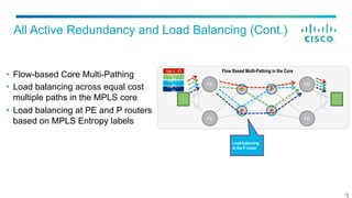 All Active Redundancy and Load Balancing (Cont.)
•  Flow-based Core Multi-Pathing
•  Load balancing across equal cost
multiple paths in the MPLS core
•  Load balancing at PE and P routers
based on MPLS Entropy labels
PE
PE
PE
PE
P
P
P
P
Flow Based Multi-Pathing in the CoreVlan X - F1
Vlan X –
F2Vlan X –
F3Vlan X –
F4
Load-balancing
at the P router
 