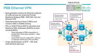 PBB Ethernet VPN
•  Next generation solution for Ethernet multipoint
(E-LAN) services by combining Provider
Backbone Bridging (PBB - IEEE 802.1ah) and
Ethernet VPN
•  Data-plane learning of local C-MACs and
remote C-MAC to B-MAC binding
•  PEs run Multi-Protocol BGP to advertise local
Backbone MAC addresses (B-MACs) & learn
remote B-MACs
–  Takes advantage of PBB encapsulation to
simplify BGP control plane operation – faster
convergence
–  Lowers BGP resource usage (CPU, memory)
on deployed infrastructure (PEs and RRs)
•  Under standardization at IETF – WG draft:
draft-ietf-l2vpn-pbb-evpn
MPLS
PE1
CE1
PE2
PE3
CE3
PE4
B-MAC:
B-M1 B-M2
B-M2
BGP MAC adv.
Route
EVPN NLRI
MAC B-M1 via PE2
B-MAC:
B-M1
Control-plane address
advertisement /
learning over Core (B-
MAC)
Data-plane address
learning from Access
• Local C-MAC to local B-
MAC binding
Data-plane address
learning from Core
• Remote C-MAC to remote
B-MAC binding
PBB
Backbone
Edge Bridge
EVPN
PBB-EVPN PE
C-MAC:
MB
C-MAC:
MA
 