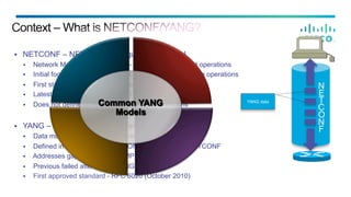 §  NETCONF – NETwork CONFiguration Protocol
§  Network Management protocol – defines management operations
§  Initial focus on configuration, but extended for monitoring operations
§  First standard - RFC 4741 (December 2006)
§  Latest rev is RFC 6241 (June 2011)
§  Does not define content in management operations
§  YANG – Yet Another Next Generation
§  Data modeling language to define NETCONF payload
§  Defined in the context of NETCONF, but not tied to NETCONF
§  Addresses gaps in SMIv2 (SNMP MIB language)
§  Previous failed attempt – SMI NG
§  First approved standard - RFC 6020 (October 2010)
N
E
T
C
O
N
F
YANG data
Common YANG
Models
 