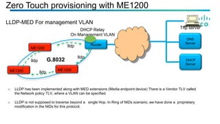 DNS
Server
DHCP
Server
Tftp serverDHCP Relay
On Management VLAN
ME1200
ME1200 ME1200
Router
G.8032
lldp
lldp
lldp
lldp
o  LLDP has been implemented along with MED extensions (Media endpoint device) There is a Vendor TLV called
the Network policy TLV, where a VLAN can be specified.
o  LLDP is not supposed to traverse beyond a single Hop. In Ring of NIDs scenario, we have done a proprietary
modification in the NIDs for this protocol.
Zero Touch provisioning with ME1200
LLDP-MED For management VLAN
 