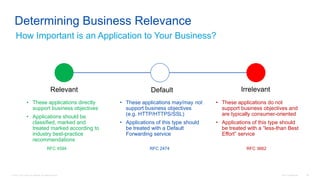 © 2016 Cisco and/or its affiliates. All rights reserved. Cisco Confidential 26
Determining Business Relevance
How Important is an Application to Your Business?
Relevant IrrelevantDefault
• These applications directly
support business objectives
• Applications should be
classified, marked and
treated marked according to
industry best-practice
recommendations
• These applications may/may not
support business objectives
(e.g. HTTP/HTTPS/SSL)
• Applications of this type should
be treated with a Default
Forwarding service
• These applications do not
support business objectives and
are typically consumer-oriented
• Applications of this type should
be treated with a “less-than Best
Effort” service
RFC 4594 RFC 2474 RFC 3662
 