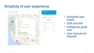 © 2016 Cisco and/or its affiliates. All rights reserved. Cisco Confidential 28
Simplicity of user experience
28
• Anticipate user
needs
• Click and drill
• Intelligently guide
user
• User manual not
required
 