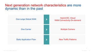 © 2016 Cisco and/or its affiliates. All rights reserved. Cisco Confidential 5
Next generation network characteristics are more
dynamic than in the past
Hybrid DC, Cloud
WAN Connectivity On-demand
Multiple Carriers
New Traffic Patterns
One Large Global WAN
One Carrier
Static Application Flow
5
 