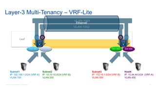 © 2016 Cisco and/or its affiliates. All rights reserved. Cisco Confidential 103
Layer-3 Multi-Tenancy – VRF-Lite
Leaf
VV
SVI 300SVI 200SVI 100
Subnet1
IP: 192.168.1.0/24 (VRF-A)
VLAN 100
Subnet2
IP: 10.10.10.0/24 (VRF-B)
VLAN 200
Subnet3
IP: 172.16.1.0/24 (VRF-B)
VLAN 300
Host4
IP: 10.44.44.0/24 (VRF-A)
VLAN 400
SVI 400
VLAN 1002
VLAN 1001
Ethernet
 