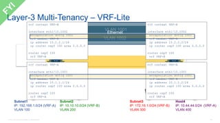 © 2016 Cisco and/or its affiliates. All rights reserved. Cisco Confidential 104
Leaf
VV
SVI 300SVI 200SVI 100 SVI 400
VLAN 1002
VLAN 1001
Ethernet
Subnet1
IP: 192.168.1.0/24 (VRF-A)
VLAN 100
Subnet2
IP: 10.10.10.0/24 (VRF-B)
VLAN 200
Subnet3
IP: 172.16.1.0/24 (VRF-B)
VLAN 300
Host4
IP: 10.44.44.0/24 (VRF-A)
VLAN 400
Layer-3 Multi-Tenancy – VRF-Lite
vrf context VRF-A
interface eth1/10.1001
encapsulation dot1q 1001
vrf member VRF-A
ip address 10.1.1.1/24
ip router ospf 100 area 0.0.0.0
router ospf 100
vrf VRF-A
vrf context VRF-B
interface eth1/10.1002
encapsulation dot1q 1002
vrf member VRF-B
ip address 10.2.2.1/24
ip router ospf 100 area 0.0.0.0
router ospf 100
vrf VRF-B
vrf context VRF-B
interface eth1/10.1002
encapsulation dot1q 1002
vrf member VRF-B
ip address 10.2.2.2/24
ip router ospf 100 area 0.0.0.0
router ospf 100
vrf VRF-B
vrf context VRF-A
interface eth1/10.1001
encapsulation dot1q 1001
vrf member VRF-A
ip address 10.1.1.2/24
ip router ospf 100 area 0.0.0.0
router ospf 100
vrf VRF-A
 