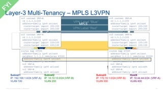 © 2016 Cisco and/or its affiliates. All rights reserved. Cisco Confidential 106
Layer-3 Multi-Tenancy – MPLS L3VPN
Leaf
VV
SVI 300SVI 200SVI 100 SVI 400
VPN Label “Red”
VPN Label “Blue”
MPLS
Subnet1
IP: 192.168.1.0/24 (VRF-A)
VLAN 100
Subnet2
IP: 10.10.10.0/24 (VRF-B)
VLAN 200
Subnet3
IP: 172.16.1.0/24 (VRF-B)
VLAN 300
Host4
IP: 10.44.44.0/24 (VRF-A)
VLAN 400
vrf context VRF-A
rd 1.1.1.1:100
address-family ipv4 unicast
route-target import 100:100
route-target export 100:100
vrf context VRF-B
rd 1.1.1.1:200
address-family ipv4 unicast
route-target import 200:200
route-target export 200:200
vrf context VRF-B
rd 1.1.1.2:200
address-family ipv4 unicast
route-target import 200:200
route-target export 200:200
vrf context VRF-A
rd 1.1.1.2:100
address-family ipv4 unicast
route-target import 100:100
route-target export 100:100
router bgp 65500
address-family ipv4 unicast
neighbor 1.1.1.2 remote-as 65500
address-family vpnv4 unicast
send-community extended
vrf VRF-A
address-family ipv4 unicast
vrf VRF-B
address-family ipv4 unicast
router bgp 65500
address-family ipv4 unicast
neighbor 1.1.1.1 remote-as 65500
address-family vpnv4 unicast
send-community extended
vrf VRF-A
address-family ipv4 unicast
vrf VRF-B
address-family ipv4 unicast
 
