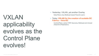 © 2016 Cisco and/or its affiliates. All rights reserved. Cisco Confidential 114
VXLAN
applicability
evolves as the
Control Plane
evolves!
• Yesterday: VXLAN, yet another Overlay
Data-Plane only (Multicast based Flood & Learn)
• Today: VXLAN for the creation of scalable DC
Fabrics – Intra-DC
Control-Plane, active VTEP discovery, Multicast and Unicast
(Head-End Replication)
 