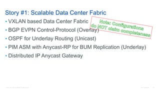 © 2016 Cisco and/or its affiliates. All rights reserved. Cisco Confidential 115
Story #1: Scalable Data Center Fabric
• VXLAN based Data Center Fabric
• BGP EVPN Control-Protocol (Overlay)
• OSPF for Underlay Routing (Unicast)
• PIM ASM with Anycast-RP for BUM Replication (Underlay)
• Distributed IP Anycast Gateway
 