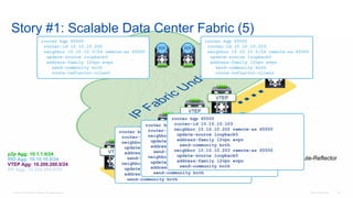 © 2016 Cisco and/or its affiliates. All rights reserved. Cisco Confidential 120
Story #1: Scalable Data Center Fabric (5)
p2p Agg: 10.1.1.0/24
RID Agg: 10.10.10.0/24
VTEP Agg: 10.200.200.0/24
RP Agg: 10.254.254.0/24
VTEP
VTEP
VTEP
VTEP
VTEP
VTEP
router bgp 65500
router-id 10.10.10.202
neighbor 10.10.10.0/24 remote-as 65500
update-source loopback0
address-family l2vpn evpn
send-community both
route-reflector-client
router bgp 65500
router-id 10.10.10.203
neighbor 10.10.10.0/24 remote-as 65500
update-source loopback0
address-family l2vpn evpn
send-community both
route-reflector-client
BGP Route-ReflectorRR
RR RR
router bgp 65500
router-id 10.10.10.101
neighbor 10.10.10.202 remote-as 65500
update-source loopback0
address-family l2vpn evpn
send-community both
neighbor 10.10.10.203 remote-as 65500
update-source loopback0
address-family l2vpn evpn
send-community both
router bgp 65500
router-id 10.10.10.102
neighbor 10.10.10.202 remote-as 65500
update-source loopback0
address-family l2vpn evpn
send-community both
neighbor 10.10.10.203 remote-as 65500
update-source loopback0
address-family l2vpn evpn
send-community both
router bgp 65500
router-id 10.10.10.103
neighbor 10.10.10.202 remote-as 65500
update-source loopback0
address-family l2vpn evpn
send-community both
neighbor 10.10.10.203 remote-as 65500
update-source loopback0
address-family l2vpn evpn
send-community both
 