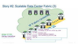 © 2016 Cisco and/or its affiliates. All rights reserved. Cisco Confidential 127
Story #2: Scalable Data Center Fabric (3)
p2p Agg: 10.1.1.0/24
RID Agg: 10.10.10.0/24
VTEP Agg: 10.200.200.0/24
RP Agg: 10.254.254.0/24
VTEP
VTEP
VTEP
VTEP
VTEP
VTEP
interface loopback1
ip address 10.200.200.101/32 tag 12345
interface nve1
source-interface loopback1
host-reachability protocol bgp
interface loopback1
ip address 10.200.200.102/32 tag 12345
interface nve1
source-interface loopback1
host-reachability protocol bgp
interface loopback1
ip address 10.200.200.103/32 tag 12345
interface nve1
source-interface loopback1
host-reachability protocol bgp
 
