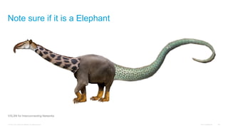 © 2016 Cisco and/or its affiliates. All rights reserved. Cisco Confidential 135
Note sure if it is a Elephant
VXLAN for Interconnecting Networks
 