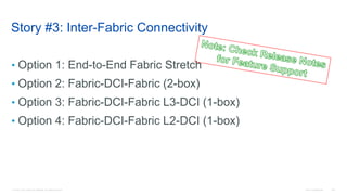 © 2016 Cisco and/or its affiliates. All rights reserved. Cisco Confidential 136
Story #3: Inter-Fabric Connectivity
• Option 1: End-to-End Fabric Stretch
• Option 2: Fabric-DCI-Fabric (2-box)
• Option 3: Fabric-DCI-Fabric L3-DCI (1-box)
• Option 4: Fabric-DCI-Fabric L2-DCI (1-box)
 