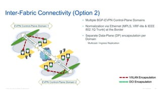 © 2016 Cisco and/or its affiliates. All rights reserved. Cisco Confidential 138
V
V
V
V
V
V
V
V
• Multiple BGP-EVPN Control-Plane Domains
• Normalization via Ethernet (MPLS, VRF-lite & IEEE
802.1Q Trunk) at the Border
• Separate Data-Plane (DP) encapsulation per
Domain
Multicast / Ingress Replication
Inter-Fabric Connectivity (Option 2)
EVPN Control-Plane Domain 1
EVPN Control-Plane Domain 2
DCI
VXLAN Encapsulation
DCI Encapsulation
 