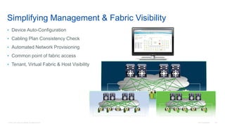 © 2016 Cisco and/or its affiliates. All rights reserved. Cisco Confidential 145
Simplifying Management & Fabric Visibility
• Device Auto-Configuration
• Cabling Plan Consistency Check
• Automated Network Provisioning
• Common point of fabric access
• Tenant, Virtual Fabric & Host Visibility
 