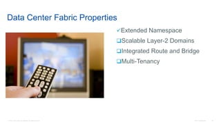 © 2016 Cisco and/or its affiliates. All rights reserved. Cisco Confidential 20
Data Center Fabric Properties
Extended Namespace
Scalable Layer-2 Domains
Integrated Route and Bridge
Multi-Tenancy
 