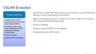 © 2016 Cisco and/or its affiliates. All rights reserved. Cisco Confidential 29
VXLAN Evolution
• Multi-Protocol BGP (MP-BGP) based Control-Plane using EVPN NLRI
(Network Layer Reachability Information)
• Make Forwarding decisions at VTEPs for Layer-2 (MAC) and Layer-3
(IP); Integrated Route/Bridge (IRB)
• Reduce Flooding
• Reduce impact of ARP on the Network
• Standards Based (IETF draft)
Protocol Learning
• Workload MAC and IP
Addresses learnt by VXLAN
Edge Devices (NVEs)
• Advertises Layer-2 and
Layer-3 Address-to-VTEP
Association (Overlay
Control-Plane)
• Flood Prevention
• Optimized ARP forwarding
 