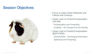 © 2016 Cisco and/or its affiliates. All rights reserved. Cisco Confidential 3
Session Objectives
• Focus on Data Center Networks and
Fabrics with Overlays
• Closer Look on Packet Encapsulation
(VXLAN)
Encapsulation and Forwarding
Underlay – the Transport for the Overlay
• Closer Look on Packet Encapsulation
(BGP EVPN)
Control-Plane – Exchanging Information
Optimizing the Forwarding
 