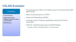© 2016 Cisco and/or its affiliates. All rights reserved. Cisco Confidential 30
VXLAN Evolution
• Forward based on MAC or IP address learnt via Control-Plane (MP-
BGP EVPN)
• Make routing decisions at VTEPs
• Scale and Multipathing (ECMP)
• Leverage Layer-3 Gateway capabilities along with Protocol
Information
• LISP-ish / LISP-like approach for Host/IP Mobility
Location (VTEP), Identifier (MAC, IP of End-Host)
IP Services
• VXLAN Routing
• Distributed Anycast
Gateway (requires Overlay
Control-Plane)
• Multi-Tenancy
 