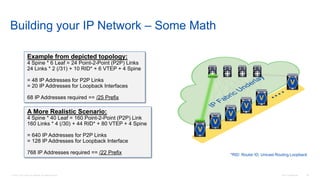 © 2016 Cisco and/or its affiliates. All rights reserved. Cisco Confidential 38
Building your IP Network – Some Math
*RID: Router ID; Unicast Routing Loopback
Example from depicted topology:
4 Spine * 6 Leaf = 24 Point-2-Point (P2P) Links
24 Links * 2 (/31) + 10 RID* + 6 VTEP + 4 Spine
= 48 IP Addresses for P2P Links
= 20 IP Addresses for Loopback Interfaces
68 IP Addresses required == /25 Prefix
A More Realistic Scenario:
4 Spine * 40 Leaf = 160 Point-2-Point (P2P) Link
160 Links * 4 (/30) + 44 RID* + 80 VTEP + 4 Spine
= 640 IP Addresses for P2P Links
= 128 IP Addresses for Loopback Interface
768 IP Addresses required == /22 Prefix
V
V
V
V
V
V
 