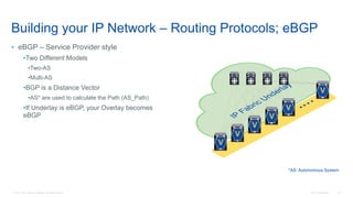 © 2016 Cisco and/or its affiliates. All rights reserved. Cisco Confidential 42
Building your IP Network – Routing Protocols; eBGP
• eBGP – Service Provider style
•Two Different Models
•Two-AS
•Multi-AS
•BGP is a Distance Vector
•AS* are used to calculate the Path (AS_Path)
•If Underlay is eBGP, your Overlay becomes
eBGP
*AS: Autonomous System
V
V
V
V
V
V
 