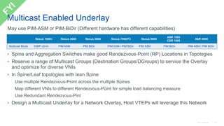 © 2016 Cisco and/or its affiliates. All rights reserved. Cisco Confidential 45
Multicast Enabled Underlay
May use PIM-ASM or PIM-BiDir (Different hardware has different capabilities)
• Spine and Aggregation Switches make good Rendezvous-Point (RP) Locations in Topologies
• Reserve a range of Multicast Groups (Destination Groups/DGroups) to service the Overlay
and optimize for diverse VNIs
• In Spine/Leaf topologies with lean Spine
Use multiple Rendezvous-Point across the multiple Spines
Map different VNIs to different Rendezvous-Point for simple load balancing measure
Use Redundant Rendezvous-Pint
• Design a Multicast Underlay for a Network Overlay, Host VTEPs will leverage this Network
Nexus 1000v Nexus 3000 Nexus 5600 Nexus 7000/F3 Nexus 9000
ASR 1000
CSR 1000
ASR 9000
Multicast Mode IGMP v2/v3 PIM ASM PIM BiDir PIM ASM / PIM BiDir PIM ASM PIM BiDir PIM ASM / PIM BiDir
 