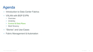 © 2016 Cisco and/or its affiliates. All rights reserved. Cisco Confidential 49
Agenda
• Introduction to Data Center Fabrics
• VXLAN with BGP EVPN
• Overview
• Underlay
• Control & Data Plane
• Multi-Tenancy
• “Stories” and Use-Cases
• Fabric Management & Automation
 