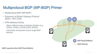 © 2016 Cisco and/or its affiliates. All rights reserved. Cisco Confidential 50
Multiprotocol BGP (MP-BGP) Primer
• Multiprotocol BGP (MP-BGP)
• Extension to Border Gateway Protocol
(BGP) - RFC 4760
• VPN Address-Family:
Allows different types of address families (e.g.
VPNv4, VPNv6, L2VPN EVPN, MVPN)
Information transported across single BGP
peering
RR RR
V2
V1
V3
BGP Route-ReflectorRR
iBGP Peering*
*eBGP supported without BGP Route-Reflector
 