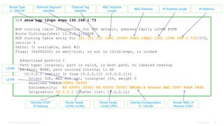 © 2016 Cisco and/or its affiliates. All rights reserved. Cisco Confidential 58
V2# show bgp l2vpn evpn 192.168.1.73
BGP routing table information for VRF default, address family L2VPN EVPN
Route Distinguisher: 10.0.0.1:32868
BGP routing table entry for [2]:[0]:[0]:[48]:[0050.56a3.c2bb]:[32]:[192.168.1.73]/272,
version 4
Paths: (1 available, best #1)
Flags: (0x000202) on xmit-list, is not in l2rib/evpn, is locked
Advertised path-id 1
Path type: internal, path is valid, is best path, no labeled nexthop
AS-Path: NONE, path sourced internal to AS
10.0.0.1 (metric 3) from 10.0.0.111 (10.0.0.111)
Origin IGP, MED not set, localpref 100, weight 0
Received label 30001 50001
Extcommunity: RT:65501:30001 RT:65501:50001 ENCAP:8 Router MAC:5087.89d4.5495
Originator: 10.0.0.1 Cluster list: 10.0.0.111
Ethernet Segment
Identifier
Ethernet Tag
Identifier
MAC Address
Length
MAC Address IP Address Length IP Address
Route Type:
2 - MAC/IP
L3VNI
Route Target:
L2VNI (VLAN)
Route Target:
L3VNI (VRF)
Router MAC of
Remote VTEP
Overlay Encapsulation:
8 - VXLAN
Remote VTEP
IP Address
L2VNI
 