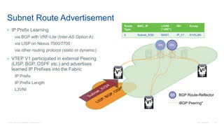© 2016 Cisco and/or its affiliates. All rights reserved. Cisco Confidential 64
RR RR
V2
V1
V3
BGP Route-ReflectorRR
iBGP Peering*
Route
Type
MAC, IP L3VNI
(“VRF”)
NH Encap
5 Subnet_X/24 50001 IP_V1 8:VXLAN
Subnet Route Advertisement
• IP Prefix Learning
via BGP with VRF-Lite (Inter-AS Option A)
via LISP on Nexus 7000/7700
via other routing protocol (static or dynamic)
• VTEP V1 participated in external Peering
(LISP, BGP, OSPF etc.) and advertises
learned IP Prefixes into the Fabric
IP Prefix
IP Prefix Length
L3VNI
 