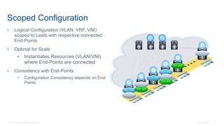 © 2016 Cisco and/or its affiliates. All rights reserved. Cisco Confidential 79
Scoped Configuration
• Logical Configuration (VLAN, VRF, VNI)
scoped to Leafs with respective connected
End-Points
• Optimal for Scale
• Instantiates Resources (VLAN/VNI)
where End-Points are connected
• Consistency with End-Points
• Configuration Consistency depends on End-
Points
RR RR
SVI 100
SVI 200
SVI 200
SVI 300
SVI 100
SVI 100
SVI 200
SVI 300
SVI 300
SVI 200
 