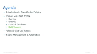 © 2016 Cisco and/or its affiliates. All rights reserved. Cisco Confidential 87
Agenda
• Introduction to Data Center Fabrics
• VXLAN with BGP EVPN
• Overview
• Underlay
• Control & Data Plane
• Multi-Tenancy
• “Stories” and Use-Cases
• Fabric Management & Automation
 