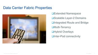 © 2016 Cisco and/or its affiliates. All rights reserved. Cisco Confidential 9
Data Center Fabric Properties
Extended Namespace
Scalable Layer-2 Domains
Integrated Route and Bridge
Multi-Tenancy
Hybrid Overlays
Inter-Pod connectivity
 