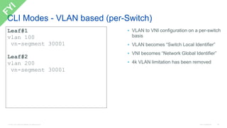 © 2016 Cisco and/or its affiliates. All rights reserved. Cisco Confidential 96
CLI Modes - VLAN based (per-Switch)
Leaf#1
vlan 100
vn-segment 30001
Leaf#2
vlan 200
vn-segment 30001
• VLAN to VNI configuration on a per-switch
basis
• VLAN becomes “Switch Local Identifier”
• VNI becomes “Network Global Identifier”
• 4k VLAN limitation has been removed
 
