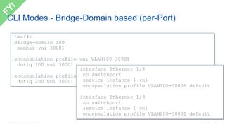 © 2016 Cisco and/or its affiliates. All rights reserved. Cisco Confidential 99
CLI Modes - Bridge-Domain based (per-Port)
Leaf#1
bridge-domain 100
member vni 30001
encapsulation profile vni VLAN100-30001
dot1q 100 vni 30001
encapsulation profile vni VLAN200-30001
dot1q 200 vni 30001
interface Ethernet 1/8
no switchport
service instance 1 vni
encapsulation profile VLAN100-30001 default
interface Ethernet 1/9
no switchport
service instance 1 vni
encapsulation profile VLAN200-30001 default
 