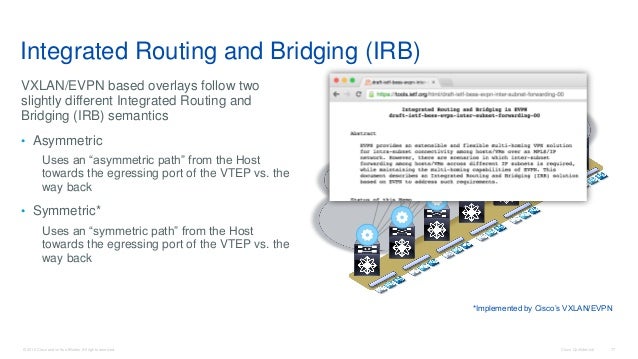 INTEGRATED ROUTING AND BRIDGING PDF INTEGRATED ROUTING AND BRIDGING PDF
