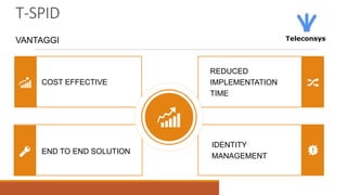 T-SPID
COST EFFECTIVE
END TO END SOLUTION
REDUCED
IMPLEMENTATION
TIME
IDENTITY
MANAGEMENT
VANTAGGI
 