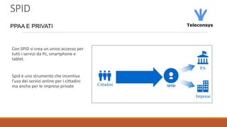 SPID
Con SPID si crea un unico accesso per
tutti i servizi da Pc, smartphone e
tablet.
Spid è uno strumento che incentiva
l’uso dei servizi online per i cittadini
ma anche per le imprese private
PPAA E PRIVATI
 