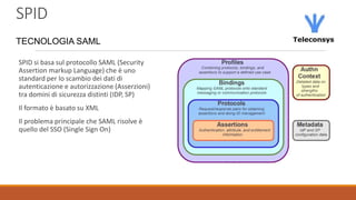 SPID
TECNOLOGIA SAML
SPID si basa sul protocollo SAML (Security
Assertion markup Language) che è uno
standard per lo scambio dei dati di
autenticazione e autorizzazione (Asserzioni)
tra domini di sicurezza distinti (IDP, SP)
Il formato è basato su XML
Il problema principale che SAML risolve è
quello del SSO (Single Sign On)
 