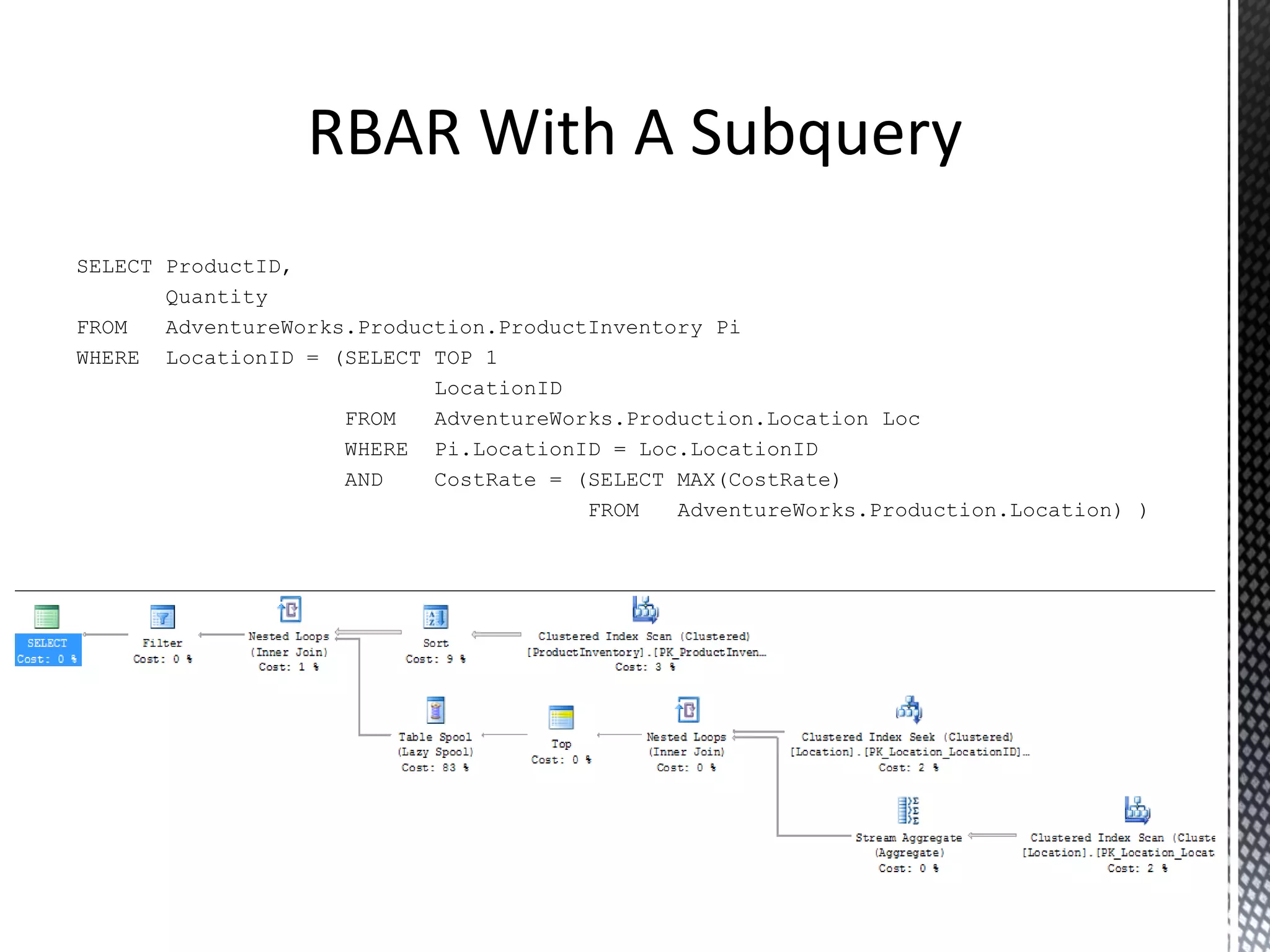 A simple, but contrived query written against the AdventureWorkds2008R2 database. The first query will use nested subqueries. The second will use derived tables. Sub-Query Example 