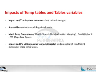 Impacts of Temp tables and Tables variables
•

Impact on I/O subsystem resources (SAN or local storage)

•

Standstill case due to much Page Latch waits.

•

Much Temp Contention of SGAM (Shared Global Allocation Mapping) , GAM (Global A
, PFS (Page Free Space)

•

Impact on CPU utilization due to much Cxpacket waits resulted of insufficient
indexing of those temp tables.

 