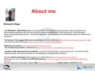 Shehap EL-Nagar
I am MVP,MCTS , MCITP SQL Server, I am DB consultant and Architect for lots of Banking, Telecom ,Ministries and
governmental organizations all over Gulf ,also he has deep knowledge about T-SQL performance , HW Performance
issues, Data Warehousing solutions , SQL Server Replication, Clustering solutions and Database Designs for different kinds
of systems ...
The founder of the biggest SQL Server community all over the middle east http://sqlserver-performance-tuning.net/ , you
can watch its success memories at http://www.youtube.com/user/ShehapElNagar
Moderator and author at http://www.sql-server-performance.com ,
, the 1st SQL Server Author at MSDN Arabia http://msdn.microsoft.com/ar-sa/library/jj149119.aspx
, Speaker at SQL Saturday Events worldwide , local events at Saudi Arabia , many online events , more than 90 video
tutorials and also many private sessions for .net developers and Database Administrators
And also influent participator at Microsoft Forums of SQL Server at http://social.technet.microsoft.com.
More about him , you can find him on MVP Microsoft site http://mvp.microsoft.com/en-us/mvp/Shehap%20El-Nagar5000188 .
You can contact him at the below contacts :Mail :idgdirector@yahoo.com ….Cellular phone :00966560700733

 
