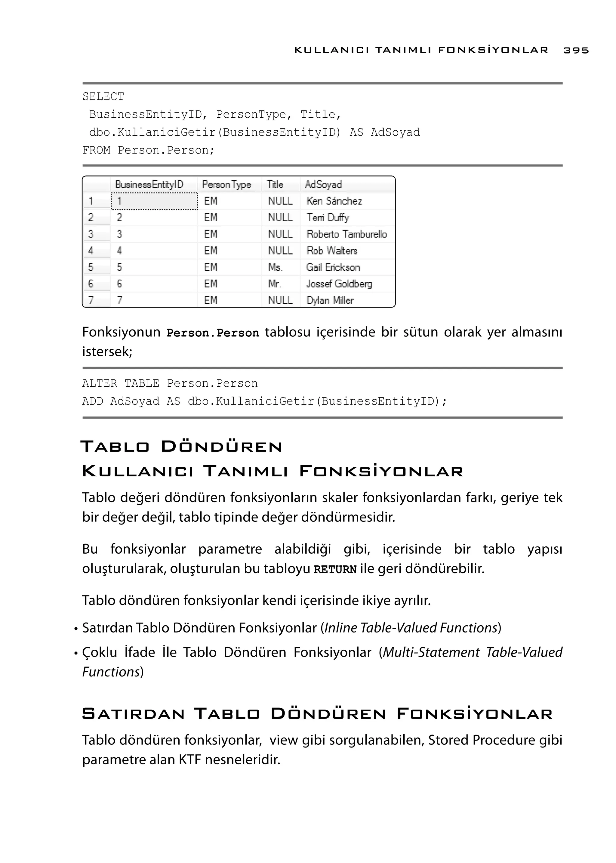 SELECT
BusinessEntityID, PersonType, Title,
dbo.KullaniciGetir(BusinessEntityID) AS AdSoyad
FROM Person.Person;
Fonksiyonun Person.Person tablosu içerisinde bir sütun olarak yer almasını
istersek;
ALTER TABLE Person.Person
ADD AdSoyad AS dbo.KullaniciGetir(BusinessEntityID);
Tablo Döndüren
Kullanıcı Tanımlı Fonksiyonlar
Tablo değeri döndüren fonksiyonların skaler fonksiyonlardan farkı, geriye tek
bir değer değil, tablo tipinde değer döndürmesidir.
Bu fonksiyonlar parametre alabildiği gibi, içerisinde bir tablo yapısı
oluşturularak, oluşturulan bu tabloyu RETURN ile geri döndürebilir.
Tablo döndüren fonksiyonlar kendi içerisinde ikiye ayrılır.
•	Satırdan Tablo Döndüren Fonksiyonlar (Inline Table-Valued Functions)
•	Çoklu İfade İle Tablo Döndüren Fonksiyonlar (Multi-Statement Table-Valued
Functions)
Satırdan Tablo Döndüren Fonksiyonlar
Tablo döndüren fonksiyonlar, view gibi sorgulanabilen, Stored Procedure gibi
parametre alan KTF nesneleridir.
KULLANICI TANIMLI FONKSİYONLAR 395
 