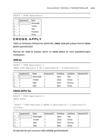 SELECT * FROM Departments;
CROSS APPLY
Tablo ve fonksiyon birleştirme işleminde, INNER JOIN gibi çalışan komut CROSS
APPLY operatörüdür.
Normal bir JOIN ile yapılan işlemi ve CROSS APPLY ile nasıl yapılabileceğini
inceleyelim.
JOIN ile;
SELECT * FROM Departments D
INNER JOIN Employees E ON D.DepartmentID = E.DepartmentID;
CROSS APPLY ile;
SELECT * FROM Departments D
CROSS APPLY
(
SELECT * FROM Employees E WHERE E.DepartmentID = D.DepartmentID
)DIJIBIL;
İki işlemde de aynı sonucun elde edildiği görülmektedir.
KULLANICI TANIMLI FONKSİYONLAR 405
 