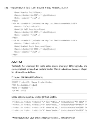 <Name>Bearing Ball</Name>
<ProductNumber>BA-8327</ProductNumber>
<Color xsi:nil=”true” />
</row>
<row xmlns:xsi=”http://www.w3.org/2001/XMLSchema-instance”>
<ProductID>3</ProductID>
<Name>BB Ball Bearing</Name>
<ProductNumber>BE-2349</ProductNumber>
<Color xsi:nil=”true” />
</row>
<row xmlns:xsi=”http://www.w3.org/2001/XMLSchema-instance”>
<ProductID>4</ProductID>
<Name>Headset Ball Bearings</Name>
<ProductNumber>BE-2908</ProductNumber>
<Color xsi:nil=”true” />
</row>
AUTO
Tablodaki her elementi bir tablo satırı olarak oluşturan AUTO komutu, ana
element olarak şema adı ve tablo isminden (Örn; Production.Product) oluşan
bir isimlendirme kullanır.
En temel FOR XML AUTO kullanımı;
SELECT ProductID, Name, ProductNumber
FROM Production.Product
WHERE ProductID < 5
FOR XML AUTO;
Sorgu sonucu olarak şu şekilde bir XML üretilir.
<Production.Product ProductID=”1” Name=”Adjus..” ProductNumber=”AR-5381” />
<Production.Product ProductID=”2” Name=”Beari..” ProductNumber=”BA-8327” />
<Production.Product ProductID=”3” Name=”BB Ba..” ProductNumber=”BE-2349” />
<Production.Product ProductID=”4” Name=”Heads..” ProductNumber=”BE-2908” />
* Name sütununun uzun olması nedeniyle içerikler ... ile kısaltılmıştır.
YAZILIMCILAR İÇİN İLERİ SEVİYE T-SQL PROGRAMLAMA442
 