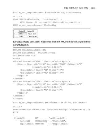 EXEC sp_xml_preparedocument @DocHandle OUTPUT, @XmlDocument;
SELECT *
FROM OPENXML(@DocHandle, ‘/root/Musteri’,1)
WITH (MusteriID varchar(10),IletisimAd varchar(20));
EXEC sp_xml_removedocument @DocHandle;
AdventureWorks veritabanı modelinde olan bir XML’i tüm sütunlarıyla birlikte
görüntüleyelim.
DECLARE @XmlDokumanIslem INT;
DECLARE @XmlDokuman NVARCHAR(1000);
SET @XmlDokuman = N’
<root>
<Musteri MusteriID=”VINET” Iletisim=”Hakan Aydın”>
<Siparis SiparisID=”10248” MusteriID=”VINET” CalisanID=”5”
SiparisTarih=”2013-02-02”>
<SiparisDetay UrunID=”11” Miktar=”12”/>
<SiparisDetay UrunID=”42” Miktar=”10”/>
</Siparis>
</Musteri>
<Musteri MusteriID=”LILAS” Iletisim=”Cansu Aycan”>
<Siparis SiparisID=”10283” MusteriID=”LILAS” CalisanID=”3”
SiparisTarih=”2013-02-04”>
<SiparisDetay UrunID=”72” Miktar=”3”/>
</Siparis>
</Musteri>
</root>’;
EXEC sp_xml_preparedocument @XmlDokumanIslem OUTPUT, @XmlDokuman;
SELECT *
FROM OPENXML(@XmlDokumanIslem, ‘/root/Musteri/Siparis/SiparisDetay’, 2)
WITH
(
SiparisID 	 INT ‘../@SiparisID’,
MusteriID VARCHAR(10) ‘../@MusteriID’,
SiparisTarih DATETIME ‘../@SiparisTarih’,
SQL SERVER İLE XML 453
 